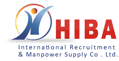 HibaRecruitment